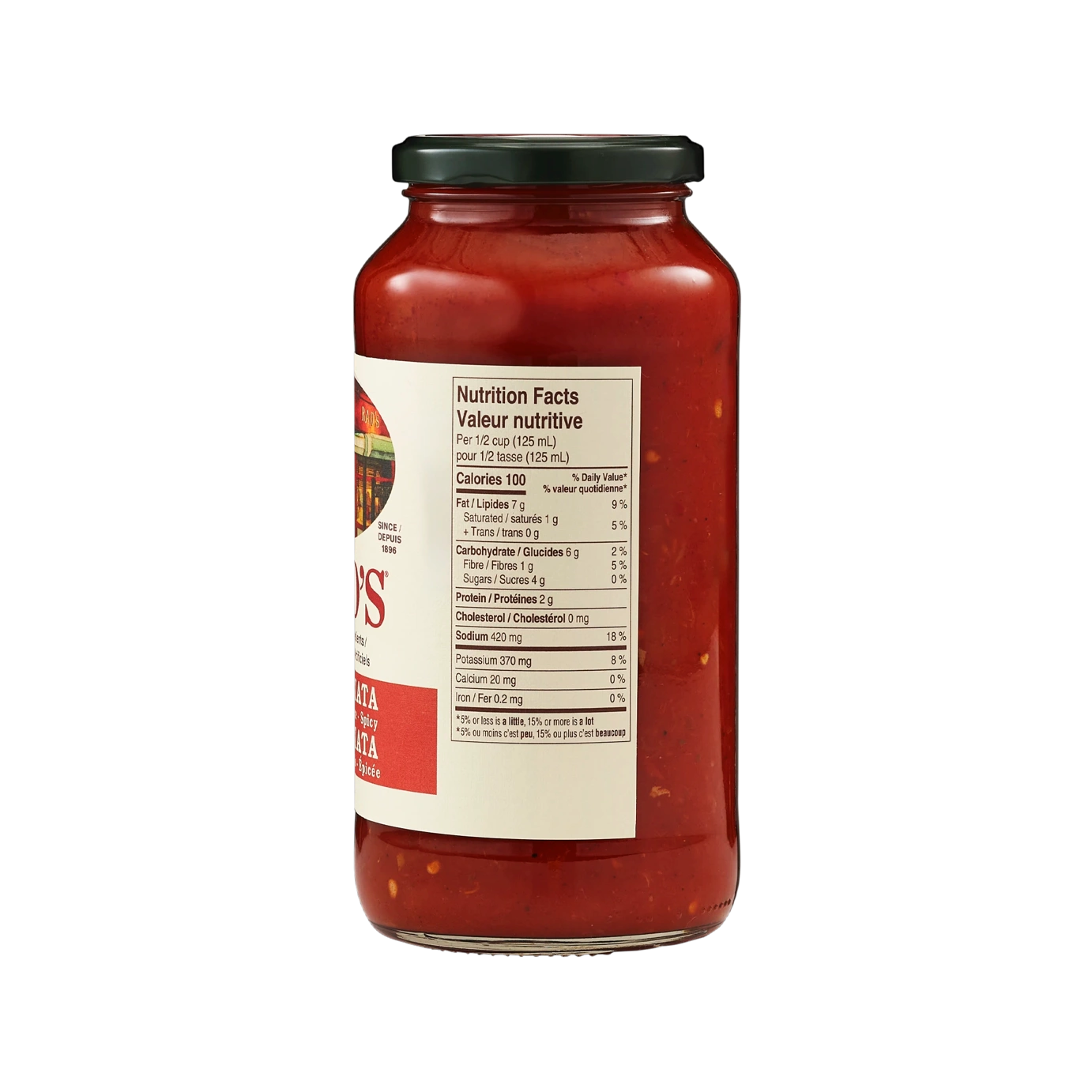 Sauce arrabbiata