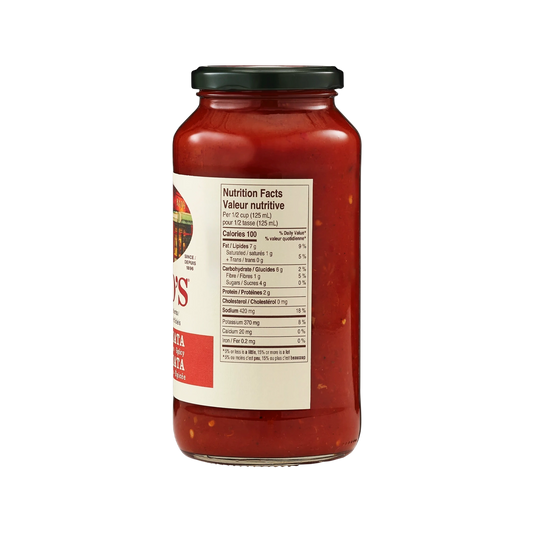 Sauce arrabbiata